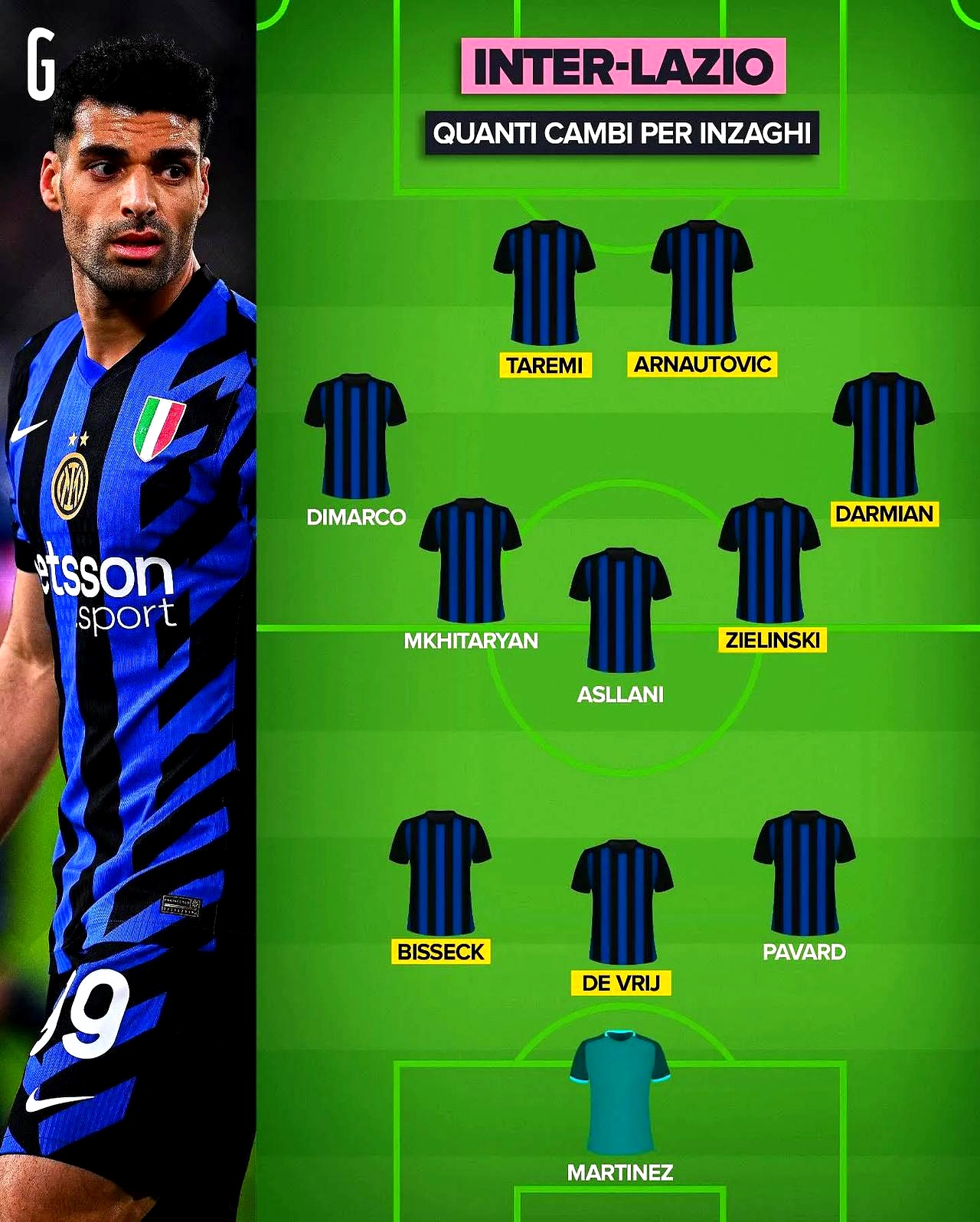 意大利杯赛程吃紧；里昂清晨临场应变；赛场秩序良好；球队文化再被提及的简单介绍