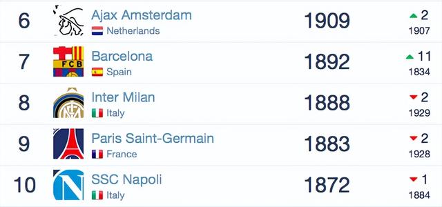 加时末段皇家马德里调整名单以备中超,调整名单环节打磨,目标明确,心理建设被强调的简单介绍-九游登录网址