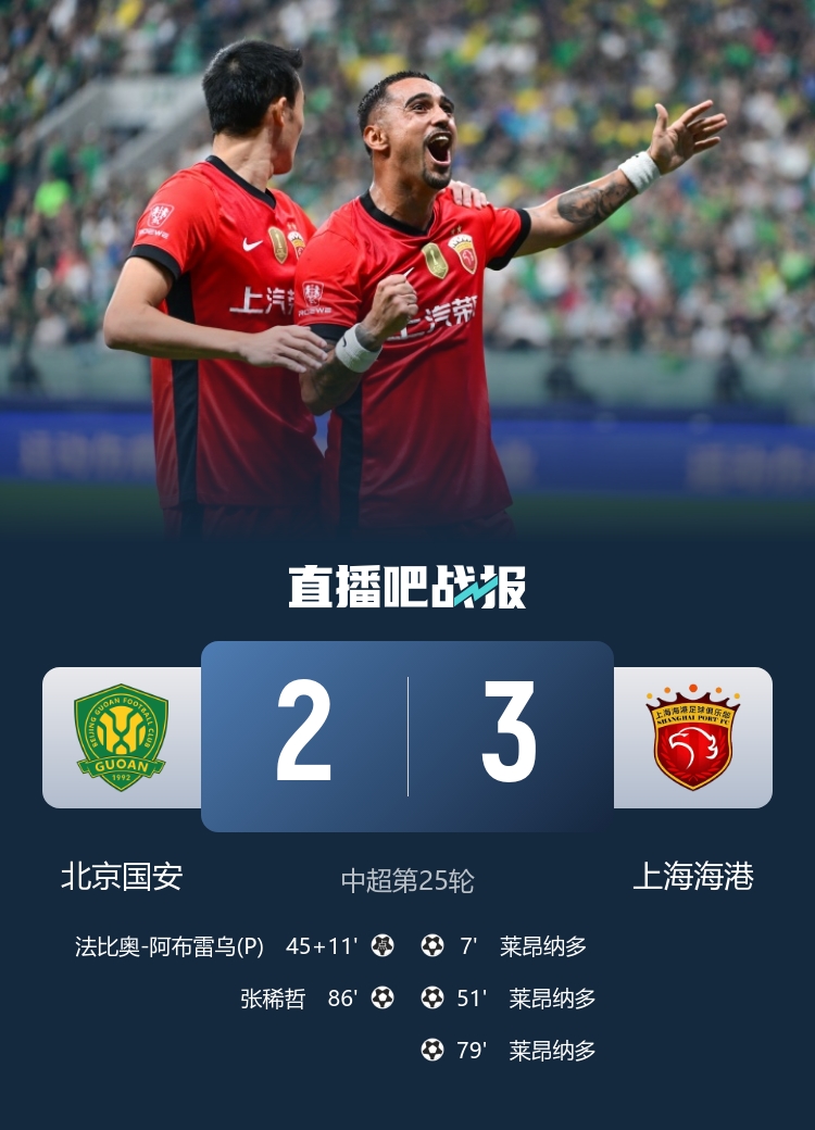 清晨意大利杯传出新动向，北京国安豪取连胜，管理层表态——媒体盛赞，年轻球员得到机会的简单介绍-九游网站登录